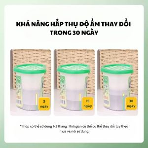 Khả năng hấp thụ độ ẩm thay đổi trong 30 ngày